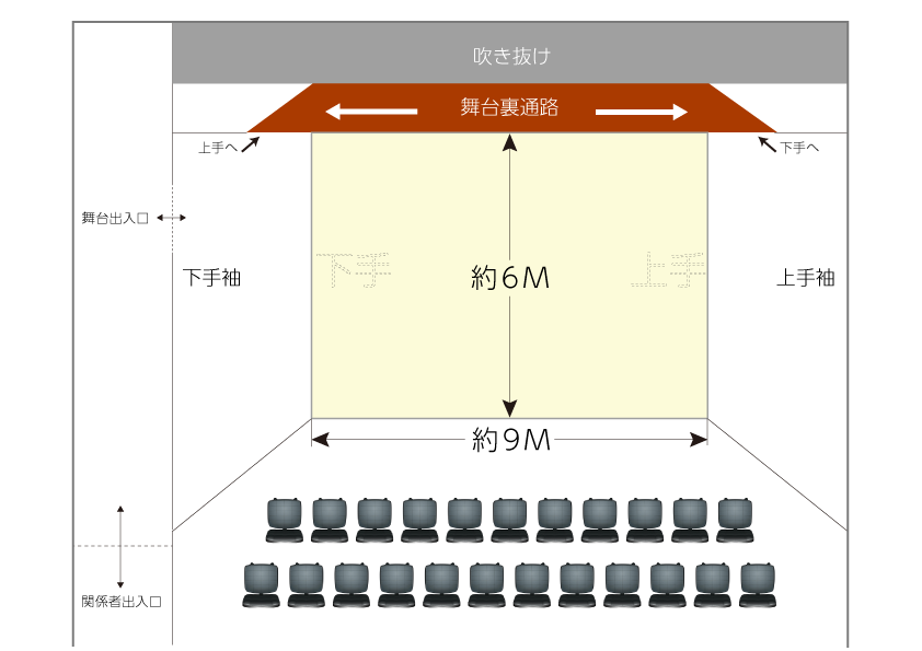 ダンス部門舞台図